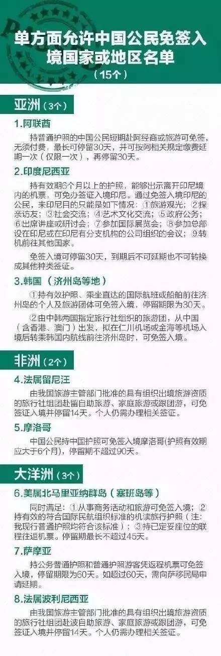 普通护照免签的国家