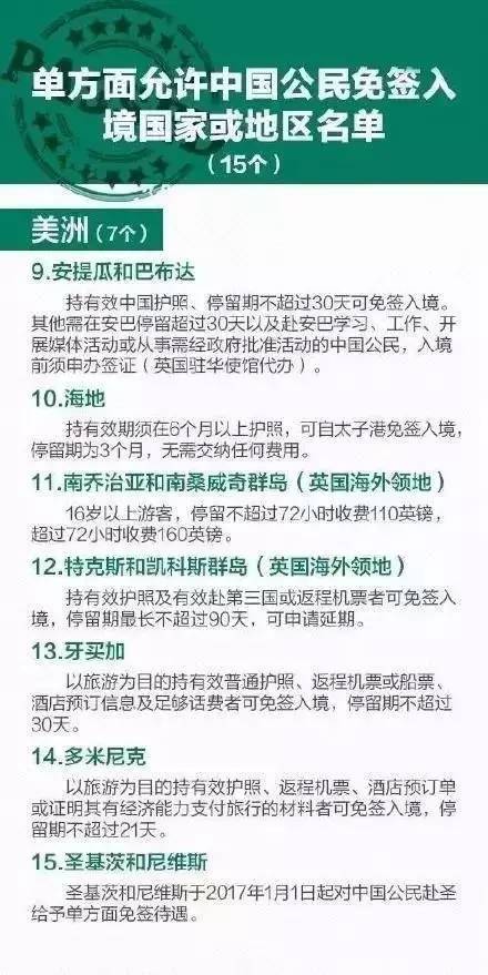 普通护照免签的国家