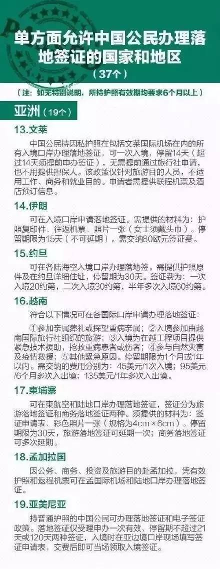 普通护照免签的国家