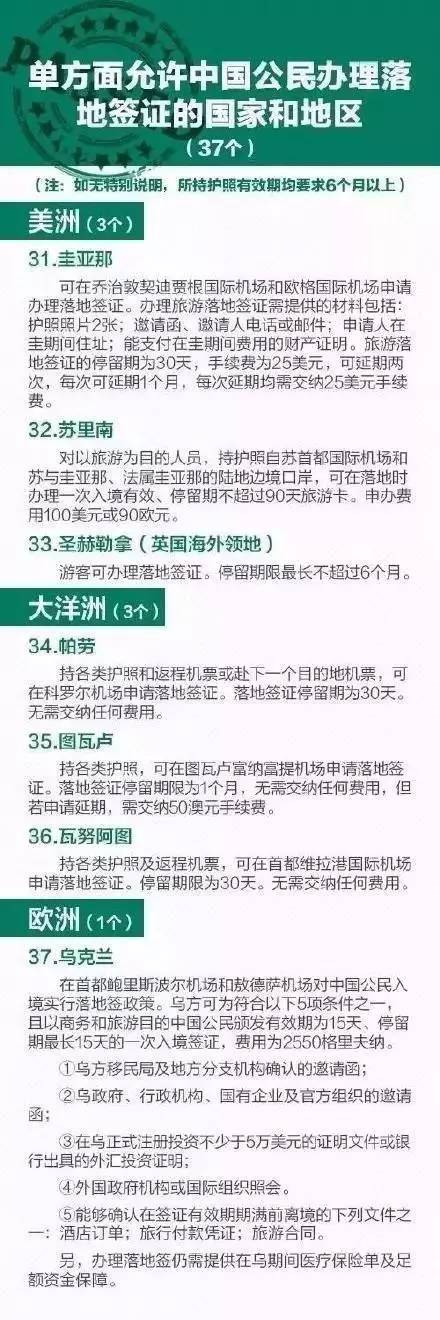 普通护照免签的国家