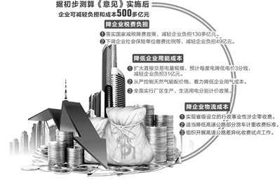 浙江再出台减负政策 实现省定行政事业性涉企零收费