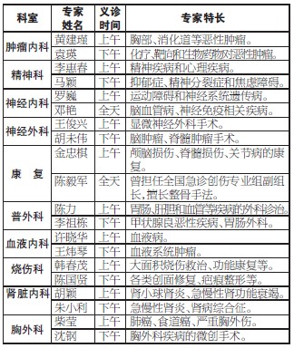 浙医二院专家门诊表图片