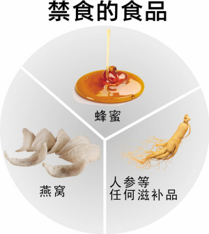 蜂蜜、燕窝、人参等滋补品