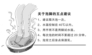 73岁大伯泡脚泡得左脚截肢