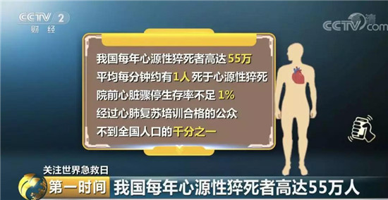 我国每年心源性猝死者高达55万人杭州师范大学钱江学院播音主持专业