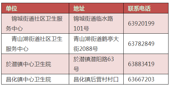 杭州人口密集的主要原因_杭州人口分布图(3)