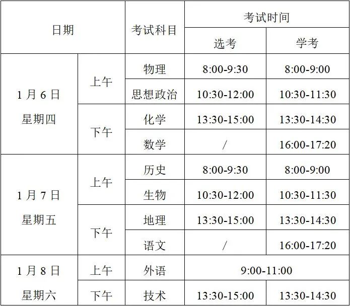 浙江省选考和学考将于1月6至8日举行  具体怎么报？