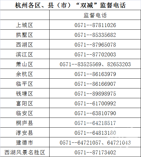 解码余杭人才市场风云：企业招聘与求职者生涯选择新篇章