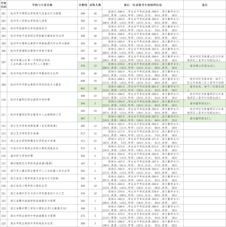 465801f990ec35eb58e05f1e51e1cdb7.png