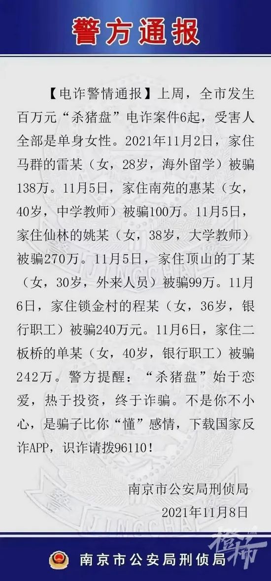 南京一周6位女性被骗超1000万引关注 女性真的更容易被骗 浙江这份大数据 你该了解一下 杭州新闻中心 杭州网