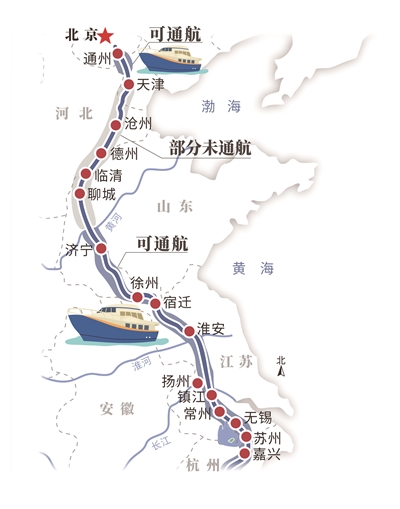从杭州真的可以划船到北京？1986年，就有两个杭州小伙做到了！