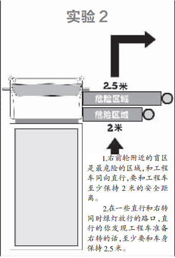 妈妈骑电瓶车接9岁女儿放学撞上工程车 女儿受伤严重