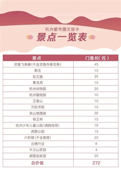 陈奕迅演唱会延期，杭州请你免费旅游16个核心景点