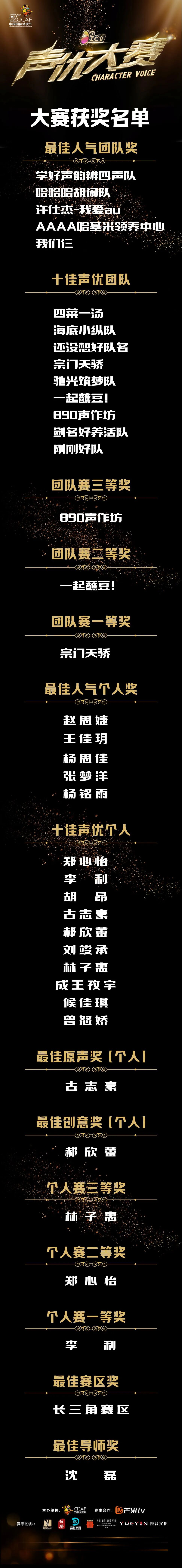 2026声优大赛获奖名单 图片