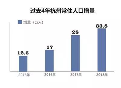 临平常住人口_临平公园(3)